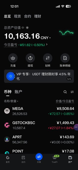 A cryptocurrency portfolio app screenshot showing a total asset value of ¥10,163.16 CNY, with holdings in MEGA (¥8,508.64, down 0.85%), GSTOCKBSC (¥1,499.43, up 1.84%), APRT (¥143.69), and POINT (¥17.08). The image supports the post by showing a notable position in GSTOCKBSC alongside other tokens, though it does not display a Pepe holding.