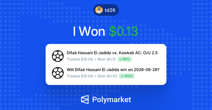 A Polymarket user celebrates a $0.13 win on two soccer-related bets involving Difaâ Hassani El Jadida vs. Kawkab AC, with a $0.11 payout (+99%) on the O/U 2.5 market and a $0.02 payout (+100%) on a win prediction, while noting they're unable to redeem winnings despite the redeeming button reappearing.