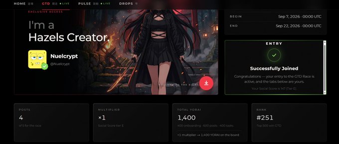 A dashboard for Hazels showing a creator profile 'Nuelcrypt' with stats including 4 posts, x1 multiplier, 1,400 total YORAI, and rank #251, alongside a 'Successfully Joined' confirmation message.