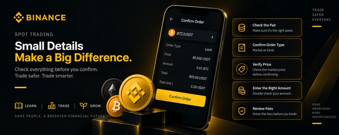 A Binance cryptocurrency advertisement showing a smartphone with a "Confirm Order" screen for BTCUSDT trading, accompanied by the text "Spot Trading - Small Details Make a Big Difference."