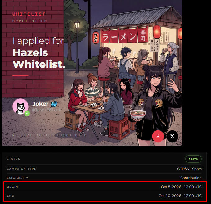 The image shows an anime-style illustration promoting a whitelist application for "Hazels," featuring characters at a ramen stand with the text "I applied for Hazels Whitelist" and user "Joker (@Joker1Dark)" displayed, alongside campaign details indicating a GTD/WL Spots distribution for contributors running from October 8-10, 2026. The post's message about the approaching application deadline and the upcoming PFP collection mint on the 14th aligns with the image's urgency to apply before the campaign ends.