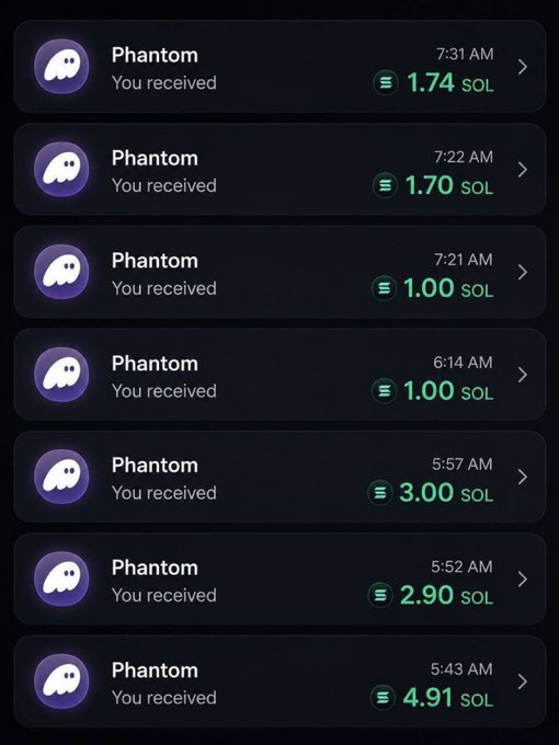 A screenshot of a mobile wallet showing multiple Phantom "You received" notifications for varying amounts of SOL (1.74, 1.70, 1.00, 1.00, 3.00, 2.90, and 4.91 SOL) received between 5:43 AM and 7:31 AM, used as fake "proof" to support a scam post soliciting SOL addresses under the guise of a giveaway.