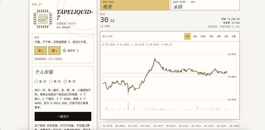 A cryptocurrency dashboard showing the 'TAPELIQUID' token (HATCH) with a current price of 30.52, up 1.98%, alongside trading charts and personal badge (Ding Ding) settings.