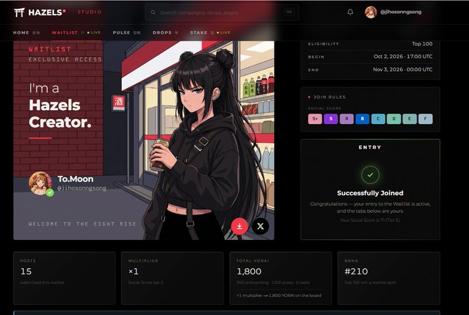 A dark-themed dashboard for 'HAZELS STUDIO' showing a 'I'm a Hazels Creator' waitlist campaign by @jhohosongsong, with successful entry confirmation, 15 posts, 1,800 total YORX, and a #210 rank.