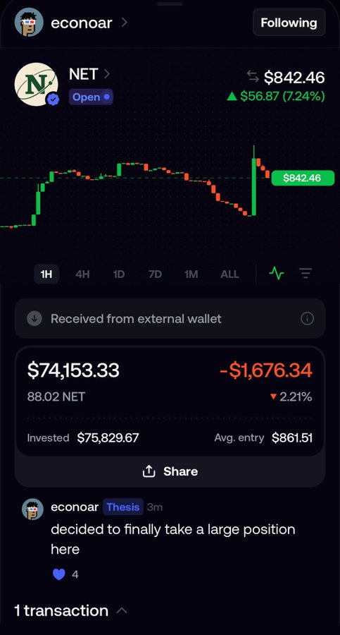 The image shows a portfolio tracking app displaying a large bullish position in NET (NETSOL Technologies), with the user "econoar" having bought 88.02 shares for $74,153.33 at an average entry of $861.51, accompanied by their post "decided to finally take a large position here." The accompanying caption about ETH whales appears unrelated to the NET position shown, possibly representing a separate bullish bet on Ethereum that the trader is making alongside their NET investment.