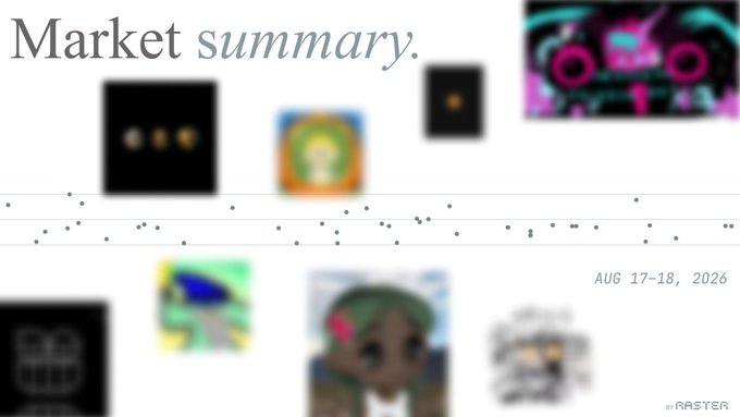 A graphic titled 'Market summary' with the date 'AUG 17-18, 2026,' featuring blurred placeholder images of NFTs or collectibles arranged around a scatter graph.