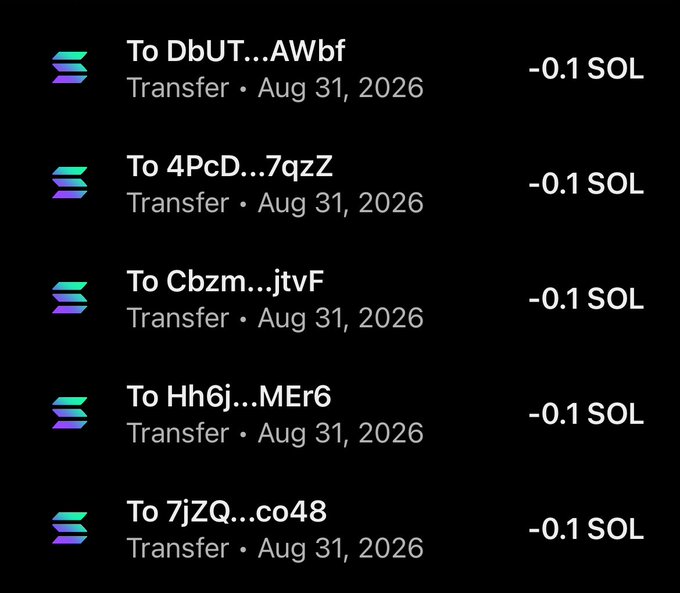 A screenshot of five cryptocurrency transfer transactions on Solana, each showing -0.1 SOL sent on Aug 31, 2026 to different wallet addresses (DbUT...AWbf, 4PcD...7qzZ, Cbzm...jtvF, Hh6j...MEr6, and 7jZQ...co48), presumably fulfilling the "sent you money" promises to the tagged users in the accompanying post.