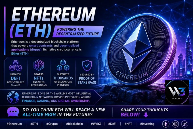 A promotional infographic highlighting Ethereum (ETH) as "Powering the Decentralized Future," featuring its iconic diamond logo and key features including DeFi, NFTs, thousands of blockchain projects, and Proof of Stake (PoS) security. The graphic also poses the question "Do you think ETH will reach a new all-time high in the future?" with hashtags like #Ethereum, #ETH, #Crypto, and #DeFi at the bottom.