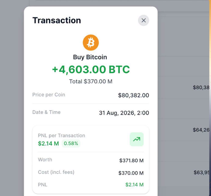A digital transaction screen titled 'Transaction' displays a 'Buy Bitcoin' notification for '+4,603.00 BTC' at a total of '$370.00 M', with a price per coin of '$80,382.00' and a PNL of '$2.14 M'.
