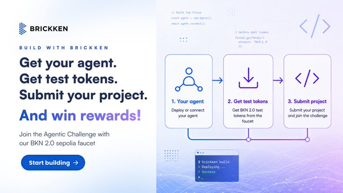 A promotional graphic for Brickken's 'Build with Brickken' challenge with the text 'Get your agent. Get test tokens. Submit your project. And win rewards!' showing a 3-step process diagram.
