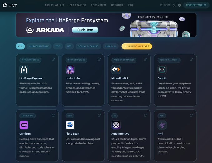 The LitVM interface showcases its growing ecosystem of dApps, including the LiteForge Explorer and Lester Labs, highlighting the platform's expansion since its launch. This image visually represents the "70 dApps" mentioned in the accompanying post, demonstrating the platform's rapid development.