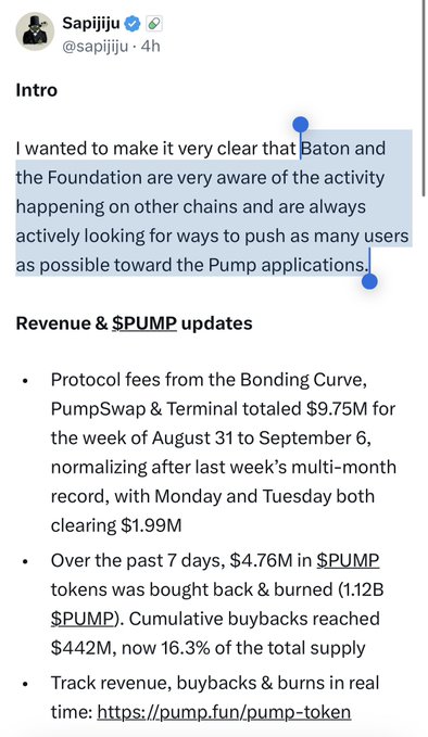A tweet from Sapijju (@sapijju) posted 4 hours ago outlines an "Intro" section emphasizing that Baton and the Foundation are actively tracking activity on other chains to drive users toward Pump applications. It then details "Revenue & $PUMP updates," noting that protocol fees from the Bonding Curve, PumpSwap & Terminal totaled $9.75M for August 31 to September 6, with Monday and Tuesday each clearing $1.99M. Additionally, $4.76M in $PUMP was bought back and burned (1.12B $PUMP), bringing cumulative buybacks to $442M, now 16.3% of total supply, with a tracking link to pump.fun/pump-token.