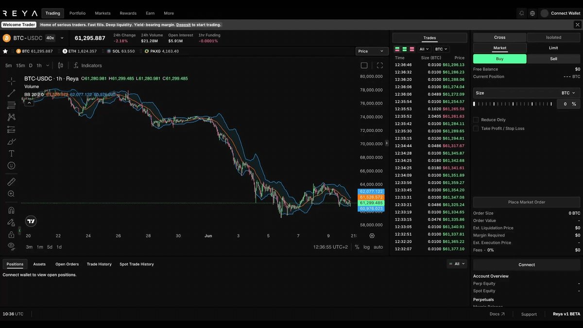 The image shows a page from a stock trading dashboard that features a color-coded graph with various lines representing different stock prices and indicators. The text displays information about the trading platform, such as its name and available languages. Reya is now available in Spanish with more languages rolling out soon! trade perps and use BTC, ETH, stETH or RLP as collateral, unified under a single margin account. Here' s how to pick your language.
