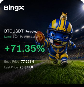 BingX advertisement showing a BTCUSDT Perpetual Long position with 50X leverage and a +71.35% gain, featuring a football-themed mascot on a stadium background, with entry price 77,268.9 and last price 78,371.6.