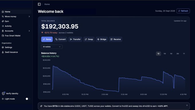 A cryptocurrency wallet dashboard showing a 'Welcome back' screen with a 'TOTAL BALANCE' of '$192,303.95', noting a drop of '-$212.79 today' and featuring a balance history line graph.