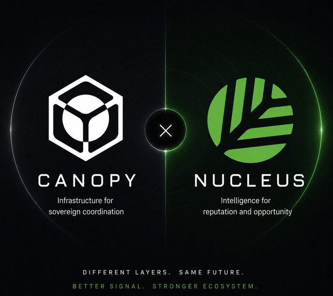 The image shows two logos, one for "Canopy" (a Web3 network) and another for "Nucleus" (a company). The Canopy logo features a white cube with a green leaf inside, while the Nucleus logo has a green circle with a white leaf inside. Both logos are displayed against a black background.

The image also contains text that reads: "Different layers. Same future. Better signal. Stronger ecosystem." This message is related to the discussion about Web3 and its focus on improving coordination rather than adding features, as seen in the Canopy network logo.