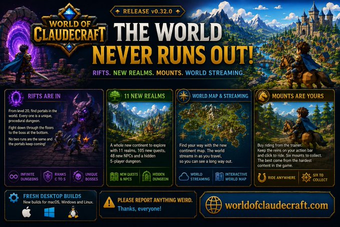 Promotional graphic for the 'World of Claudecraft' game release v0.32.0, titled 'THE WORLD NEVER RUNS OUT!' highlighting new features like Rifts, Realms, Mounts, and World Streaming.