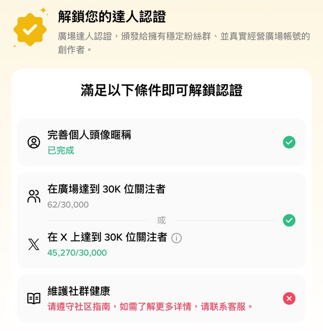 A screenshot in Chinese of an influencer certification page showing requirements for unlocking verification, including completing profile info, reaching 30K followers on social media, and maintaining community health.