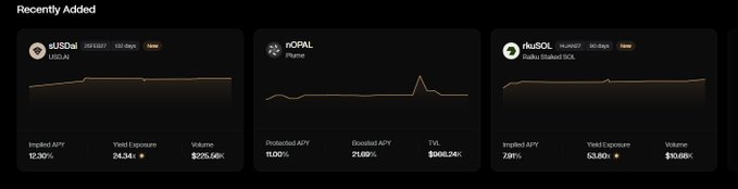 A dark-themed cryptocurrency dashboard displays 'Recently Added' tokens including aUSDC (USD.ai), nOPAL (Plume), and ftuSOL (Staked SOL) with their respective APY, yield exposure, and volume metrics.