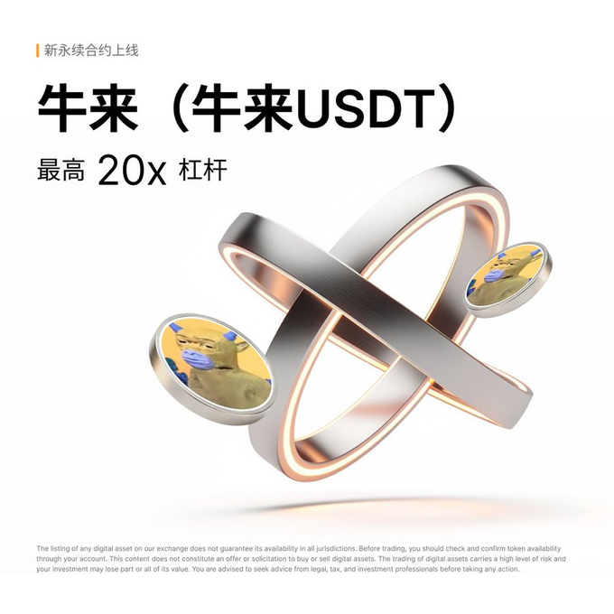 An advertisement shows a metallic bull-themed ring design with Chinese text including '牛来 (牛来USDT)' and '最高 20x 杠杆'.