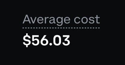 The image shows a dark-themed graphic displaying the text "Average cost" with a dashed underline, followed by the price "$56.03" in large white lettering. This likely represents the average acquisition cost of Zcash (ZEC), suggesting the user paid an average of $56.03 per coin, which the accompanying post contrasts against what they paid for "Hype" (likely referring to another cryptocurrency or asset called Hype).