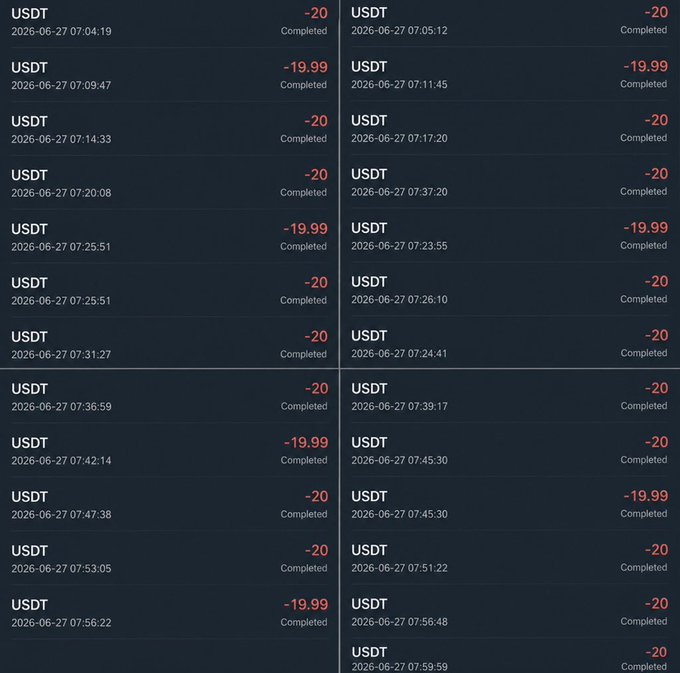 The image shows a transaction history log displaying multiple completed USDT transfers of -$20 each, all dated 2026-06-27 within roughly a one-hour timeframe. This appears to be evidence of the poster fulfilling their giveaway promise, showing approximately 25-30 individual $20 USDT payments being sent out sequentially.