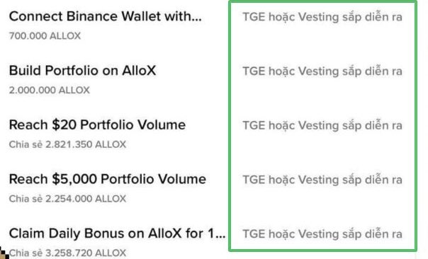 Screenshot of an AlloX rewards menu listing tasks such as 'Connect Binance Wallet' and 'Reach $5,000 Portfolio Volume' alongside pending reward statuses marked 'TGE hoặc Vesting sắp diễn ra'.