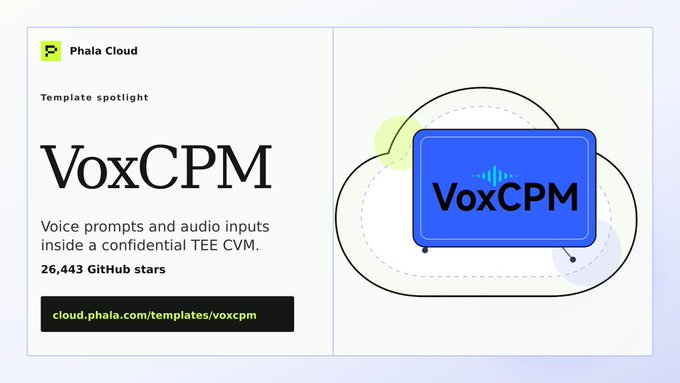 A promotional graphic from Phala Cloud highlighting VoxCPM as a "Template spotlight," featuring the VoxCPM logo on a blue device illustration alongside text noting it processes voice prompts and audio inputs inside a confidential TEE CVM, with 26,443 GitHub stars and the link cloud.phala.com/templates/voxcpm.