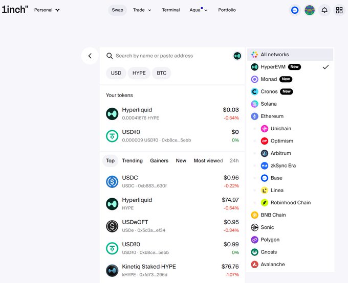 A screenshot of the 1inch swap interface displays a network selector dropdown with HyperEVM selected (marked as "New") alongside other recently added networks Monad and Cronos, with the token list showing a balance of 0.00041676 HYPE purchased on HyperEVM via direct cross-chain swap.