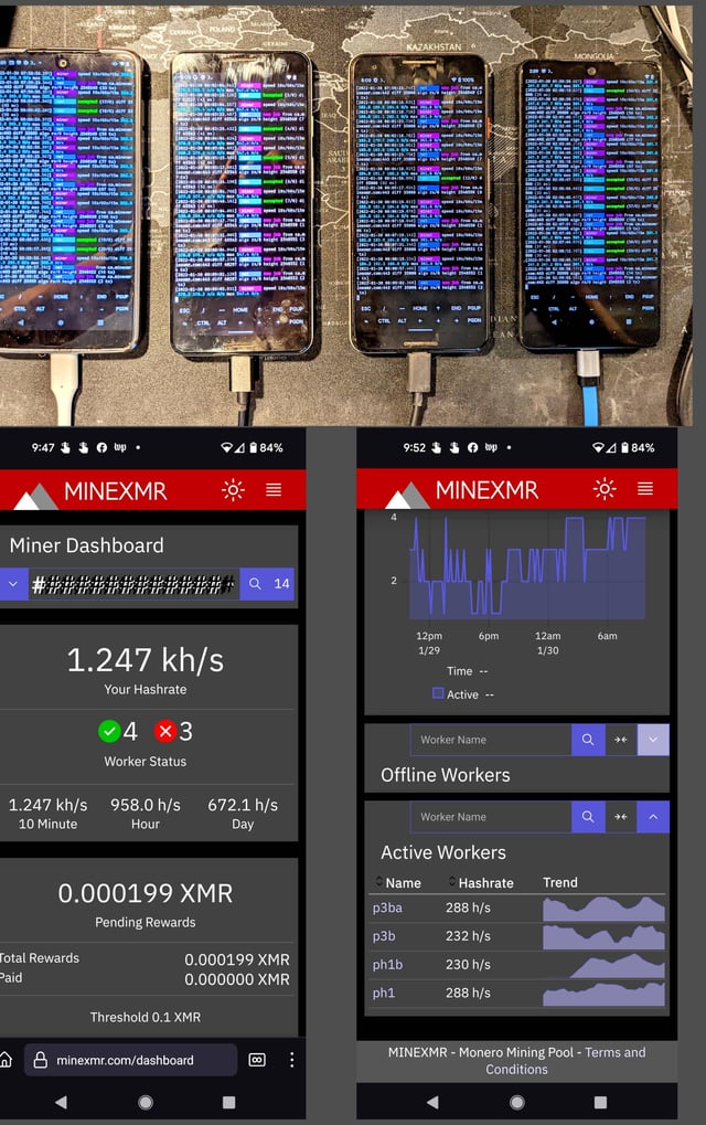 The image shows a screenshot of an Android app that displays several cell phones connected to mining pools, along with information about each phone's hashrate and activity status. The phones range from smaller smartphones to larger ones. The main post features a list of four smartphones, including two cell phones hooked up to mining pools on Android devices like the HTC or LG, as well as two others, an Essential Phones (like a smartphone connected to the mining pool) and two cell phones that run XMRig. The post is related to mining operations because it showcases how a small number of smartphones can efficiently mine Bitcoins through Bitcoin mining pools using XMRig.