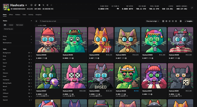 The image shows the Hashcats NFT collection page on a marketplace, displaying various pixel-art cat NFTs with different traits like "Madness," "Dots," and "BASED," with floor prices around 0.0659 ETH and 24-hour volume of 700.11 ETH. The caption reflects the poster's experience of struggling to secure whitelist spots for NFT mints like Hashcats, highlighting the challenge of finding and minting desirable NFTs early.