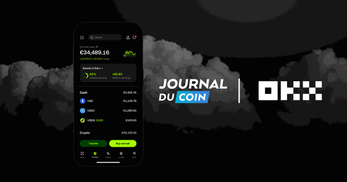 The image shows a promotional banner for a collaboration between Journal du Coin and OKX, featuring the OKX mobile app interface displaying a portfolio balance of €34,489.16 with assets in USD, USDC, and USDG, alongside the Journal du Coin and OKX logos—visually supporting the advertised promotion of earning up to 3,500 € in USDC bonus on USDT deposits.