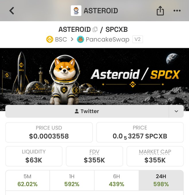 The image shows a cryptocurrency tracking page for a token called "ASTEROID" (SPCXB) on PancakeSwap V2 (BSC), featuring a Shiba Inu dog in a space suit with dramatic price gains of 592% (1H), 439% (6H), and 598% (24H) against a tiny market cap of $355K—visually supporting the post's enthusiastic pitch to follow the token before it potentially moons.