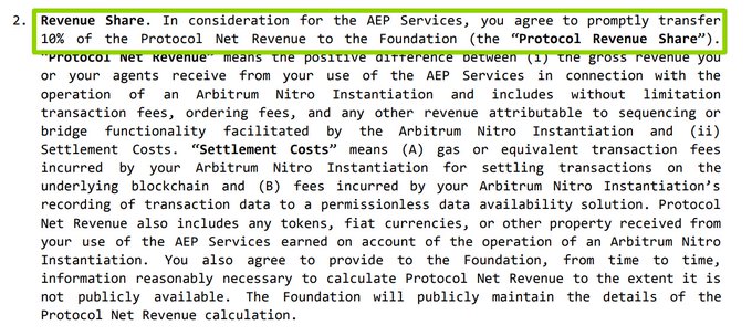 The image displays a section of legal terms titled "Revenue Share," which states that the user agrees to transfer 10% of the Protocol Net Revenue to the "Foundation" in exchange for AEP Services, defining Protocol Net Revenue as gross revenue from an Arbitrum Nitro Instantiation minus transaction fees and Settlement Costs. This directly supports the post's claim that Robinhood Chain, as an AEP licensee, is contractually obligated to allocate 10% of its revenue to the Arbitrum Foundation under these core terms.