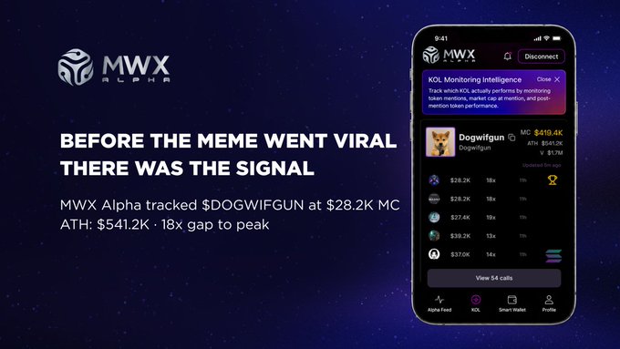 The image features a screenshot of an MWE smartphone, displaying various app icons including one representing a meme titled "Parody memes move fast when the joke lands at scale. This was no different. MWX Alpha had the first". The caption below this image talks about how MWE Alpha used its AI to track signals between two different apps or platforms and compare them to find out which one was better in terms of performance, efficiency or quality.