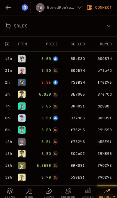 A mobile app interface displays a 'SALES' activity page for user 'BoredApeYa...' showing various NFT transactions with prices in Ethereum, times, and seller/buyer wallet addresses.