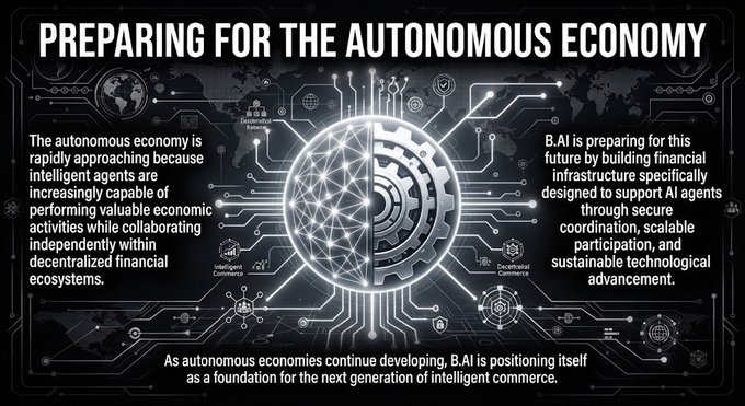 An infographic titled 'PREPARING FOR THE AUTONOMOUS ECONOMY' discusses how intelligent agents and B.AI are building infrastructure for the future of intelligent commerce.