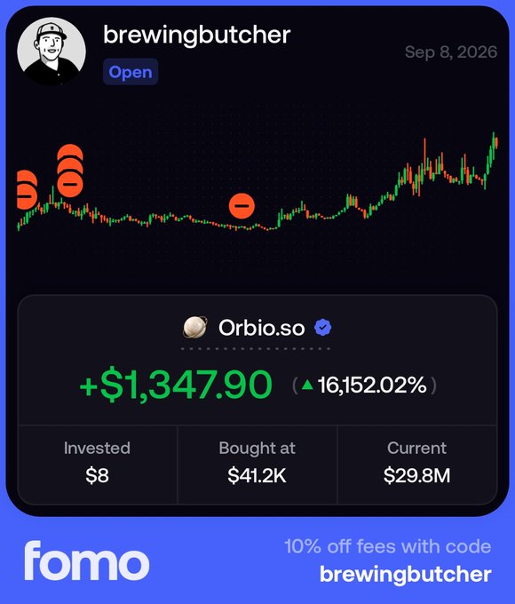 A Fomo trading app screenshot showing a massive gain of +$1,347.90 (▲16,152.02%) on an $8 investment in Orb.io.so, with the chart showing a sharp upward trend, dated Sep 8, 2026.