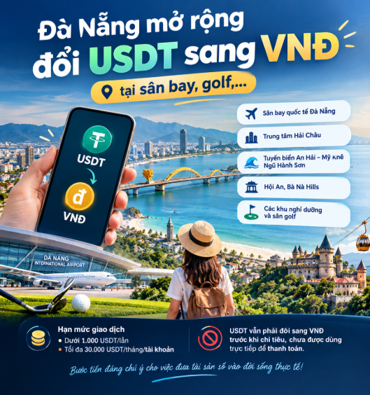 A Vietnamese-language advertisement for USDT to VND exchange services in Đà Nẵng, featuring images of a smartphone, Da Nang International Airport, and local landmarks, with exchange limits of 1,000 USDT/day and 30,000 USDT/month.