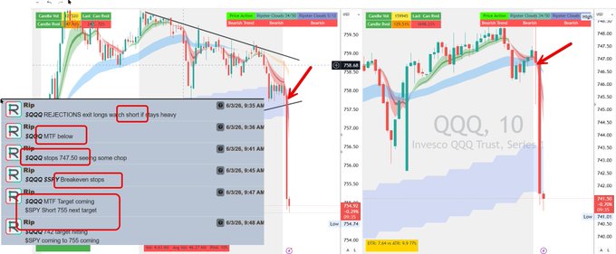 The image contains two separate charts, each representing a different market (the stock price of Microsoft and the bitcoin price). These charts display the daily price fluctuations of both Microsoft and Bitcoin over time. The stock chart represents Microsoft's performance during a bearish period with downward trends in stock prices, while the Bitcoin chart showcases a more positive scenario with upward trends in its value. The image serves as an educational visual aid for viewers to understand the changes in market conditions between these two different assets.