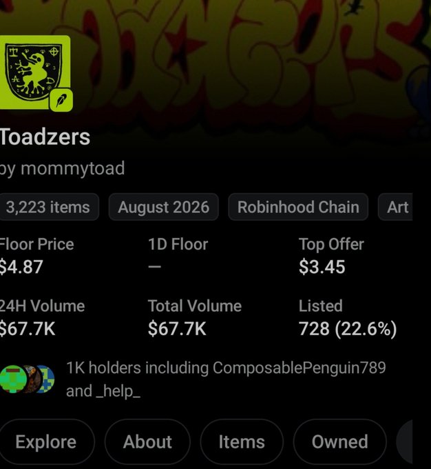 A screenshot of an NFT collection page titled 'Toadzers' by mommytoad, showing 3,223 items with a floor price of $4.87 and 24H volume of $67.7K on Robinhood Chain.