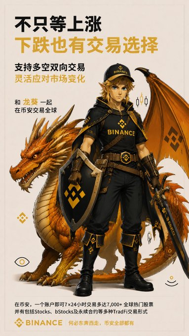 Binance promotional poster in Chinese featuring a blonde character in dark armor labeled "BINANCE" standing with a golden dragon, advertising both long and short trading options with text "不止等上涨 下跌也有交易选择."
