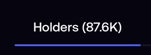 The image displays a metric reading "Holders (87.6K)" with a blue progress bar beneath it, likely indicating the growing number of token holders. In context of the post promoting $CATE as a "people's coin" meant to bring social finance mainstream, the 87.6K holder count visually supports the claim of broad community adoption and accessibility.
