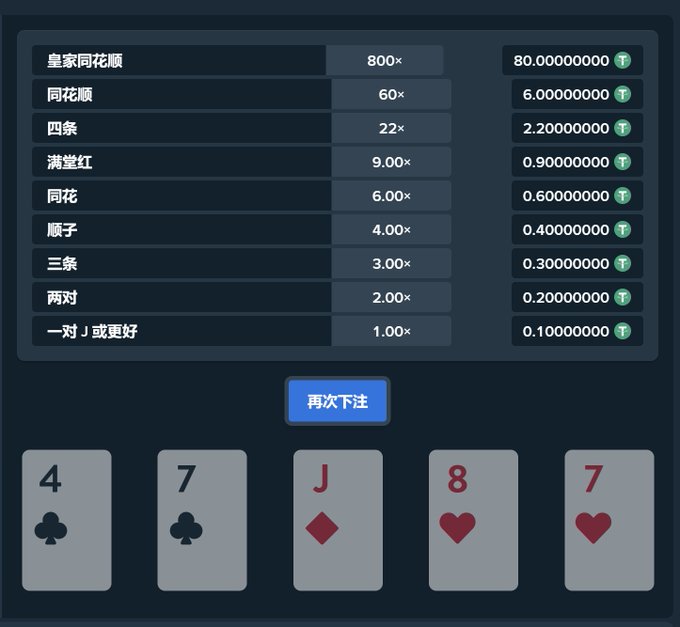 A digital poker game interface displaying payout multipliers in Chinese (皇家同花顺 800× down to 一对J或更好 1.00×) alongside five dealt cards: 4♣, 7♣, J♦, 8♥, 7♥, with a 再次下注 (bet again) button.