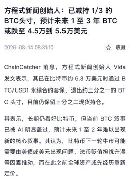 A Chinese news article screenshot titled '方程新闻创始人：已减持 1/3 的 BTC头寸，预计未来 1 至 3 年 BTC 或跌至 4.5万到 5.5万美元', reporting that the founder of Equation News has reduced their Bitcoin holdings by one-third.