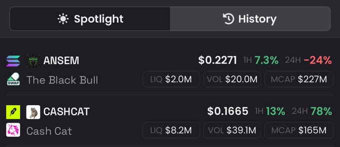 A cryptocurrency tracking dashboard displays two tokens in its Spotlight tab: ANSEM on The Black Bull swap (priced at $0.2271, 1H +7.3%, 24H -24%, $2.0M liquidity, $227M market cap) and CASHCAT/Cash Cat ($0.1665, 1H +13%, 24H +78%, $8.2M liquidity, $165M market cap), showing both liquidity, volume, and market cap metrics to help compare which might reach the highest market cap by Monday.