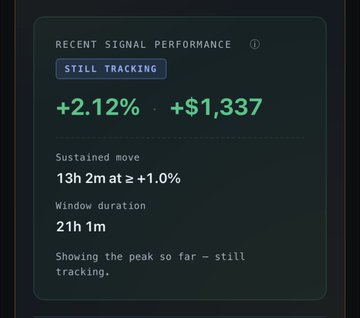 The image shows a screenshot of a computer screen with text on it, but the specific content isn't clear from the visual details alone. The title of the image reads "Remember when we flipped long at $63k yesterday?" which suggests that something related to Bitcoin or cryptocurrency trading might be discussed in this post. Below that quote, there's text providing information about the recent signal performance and still tracking. At the bottom right corner, another piece of text warns us not to trade if things are too far from being profitable - possibly referring back to a previous discussion on the platform.