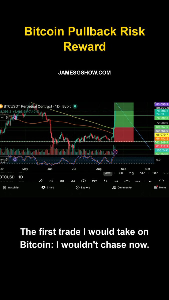 None