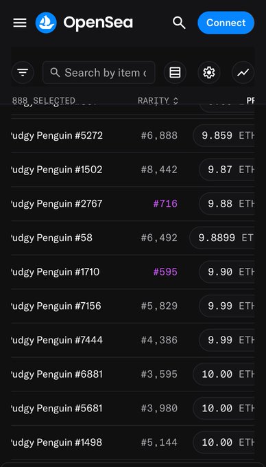 A screenshot of the OpenSea mobile interface showing a list of 'udgy Penguin' NFTs with rarity ranks and prices ranging from 9.859 ETH to 10.00 ETH.