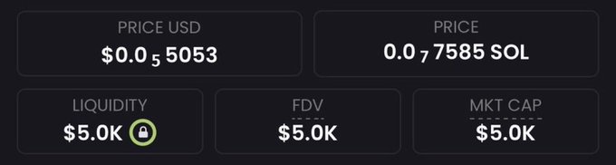 The image shows a list of five cryptocurrency prices for Bitcoin Cash, including their respective USD values. The first item is $0.41, followed by $0.53, $0.58, $0.65, and $0.71. In addition, there are also prices for other cryptocurrencies on the same page. A post with a description about this price list has been made.